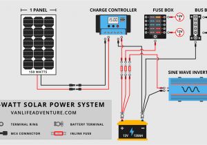 Caravan 12 Volt Electrics Wiring Diagram Van solar Wiring Diagram Roti Repeat6 Klictravel Nl Caravan 12 Volt Electrics Wiring Diagram Van solar Wiring Diagram Roti Repeat6 Klictravel Nl