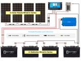 Caravan solar System Wiring Diagram solar Panel Calculator and Diy Wiring Diagrams for Rv and Campers