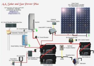 Caravan solar System Wiring Diagram solar Power Wiring Diagram Wiring Diagram Host