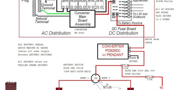 Caravan Trailer Plug Wiring Diagram Jayco Trailer Wiring Diagram Wiring Diagram Options