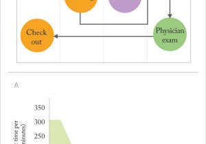 Cargo Craft Trailer Wiring Diagram Cargo Craft Wiring Diagram Wiring Library