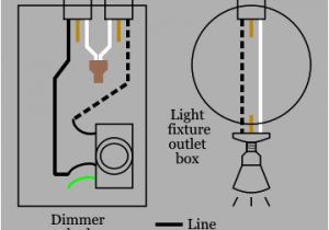 Carling V1d1 Switch Wiring Diagram House Wiring Switch Lari Repeat24 Klictravel Nl Carling V1d1 Switch Wiring Diagram House Wiring Switch Lari Repeat24 Klictravel Nl