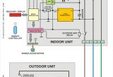 Carrier Air Conditioner Wiring Diagram Rv Ac Wiring W 3 Acs Wiring Diagram Blog