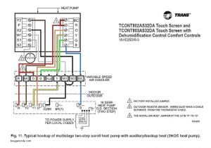 Carrier Furnace Wiring Diagram Heat Pump Parts Diagram Inspirational Coleman Presidential Furnace Carrier Furnace Wiring Diagram Heat Pump Parts Diagram Inspirational Coleman Presidential Furnace