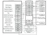 Carrier Heat Pump thermostat Wiring Diagram Carrier Heat Pump Control Wiring Two Stage with Gas Furnace Backup