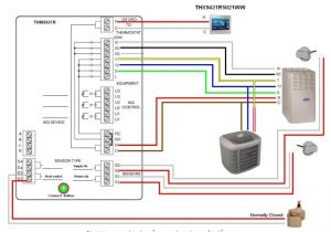 Carrier Hvac thermostat Wiring Diagram Carrier Infinity thermostat Wiring Wiring Diagram Mega