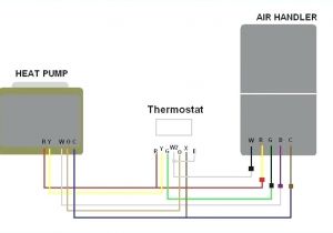 Carrier Hvac thermostat Wiring Diagram Goodman Furnace thermostat Wiring Heat Pump Wiring Diagram Expert