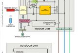 Carrier Split System Air Conditioner Wiring Diagram Wiring Diagram Ac Split Duct Wiring Diagram Load