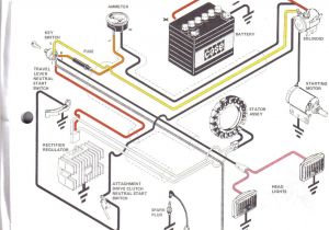 Case 444 Garden Tractor Wiring Diagram Case Wiring Schematic Wiring Diagram Technic