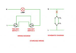 Case 885xl Wiring Diagram Case Wiring Diagram Wiring Diagram Case 885xl Wiring Diagram Case Wiring Diagram Wiring Diagram