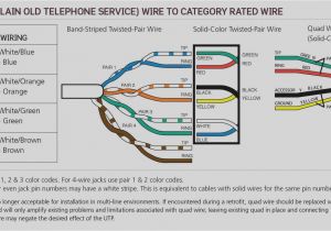 Cat 3 Cable Wiring Diagram att Cat 5 Wiring Wiring Diagram Files