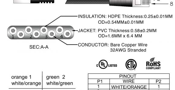 Cat 3 Telephone Wiring Diagram Cat5e Wiring Diagram Black Wire Wiring Diagram Img