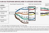 Cat 3 Telephone Wiring Diagram Phone Line Wire Diagram Wiring Diagram Article Review