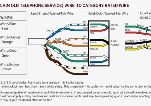 Cat 3 Telephone Wiring Diagram Phone Line Wire Diagram Wiring Diagram Article Review