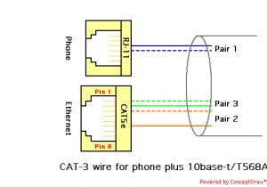 Cat 3 Telephone Wiring Diagram Telephone to Cat5 Wiring Diagram Wiring Diagram Centre
