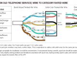 Cat 3 Telephone Wiring Diagram Telephone Wiring Color Code Tip Ring Wiring Diagram User