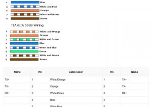Cat 3 Wiring Diagram Rj45 Lan Cable Schematic Wiring Library Cat 3 Wiring Diagram Rj45 Lan Cable Schematic Wiring Library