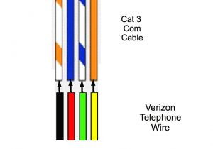 Cat 3 Wiring Diagram Rj45 Wiring Diagram Furthermore Rj11 Wiring Color Code Diagram Cat 3 Wiring Diagram Rj45 Wiring Diagram Furthermore Rj11 Wiring Color Code Diagram
