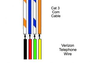 Cat 3 Wiring Diagram Rj45 Wiring Diagram Furthermore Rj11 Wiring Color Code Diagram