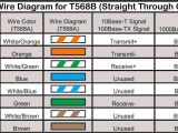 Cat 4 Wiring Diagram Standard Figures Images for Pinterest Tattoos On T568b Wiring Cat 4 Wiring Diagram Standard Figures Images for Pinterest Tattoos On T568b Wiring
