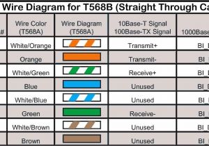 Cat 4 Wiring Diagram Standard Figures Images for Pinterest Tattoos On T568b Wiring
