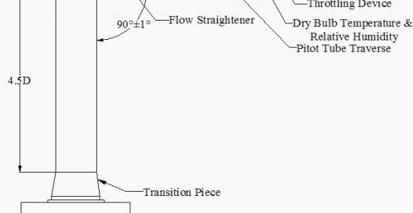 Cat 4 Wiring Diagram Wiring Diagram De Walt Dw306 Wiring Diagram Name
