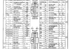 Cat 40 Pin Ecm Wiring Diagram Cat Ecm Pin Wiring Diagram Wiring Diagram Technic
