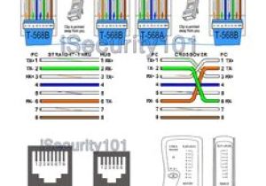 Cat 5 E Wiring Diagram 13 Best Ethernet Lan Cables Images In 2018