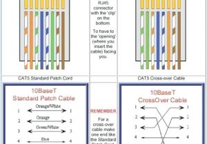 Cat 5 E Wiring Diagram Extension Cord Wiring Diagram Ethernet Wiring Diagrams Schema Cat 5 E Wiring Diagram Extension Cord Wiring Diagram Ethernet Wiring Diagrams Schema