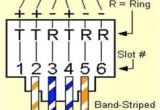 Cat 5 Telephone Wiring Diagram Cat5 Telephone Wiring Diagram Wiring Diagram Post