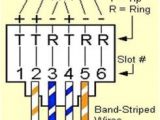 Cat 5 Telephone Wiring Diagram Cat5 Telephone Wiring Diagram Wiring Diagram Post
