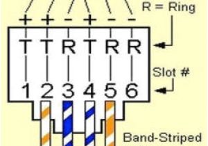 Cat 5 Telephone Wiring Diagram Cat5 Telephone Wiring Diagram Wiring Diagram Post Cat 5 Telephone Wiring Diagram Cat5 Telephone Wiring Diagram Wiring Diagram Post