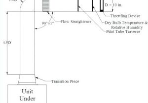 Cat 5 Wiring Diagram Cat 5 Wiring Diagram B Bcberhampur org Cat 5 Wiring Diagram Cat 5 Wiring Diagram B Bcberhampur org