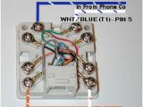 Cat 5 Wiring Diagram Wall Jack Cat 5 Phone Jack Wiring Wiring Diagram Completed