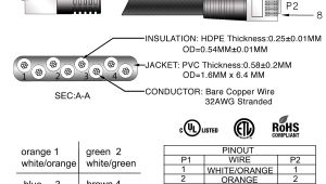 Cat 5 Wiring Diagram Wall Jack Cat5e Wiring Diagram Black Wire Wiring Diagram Img