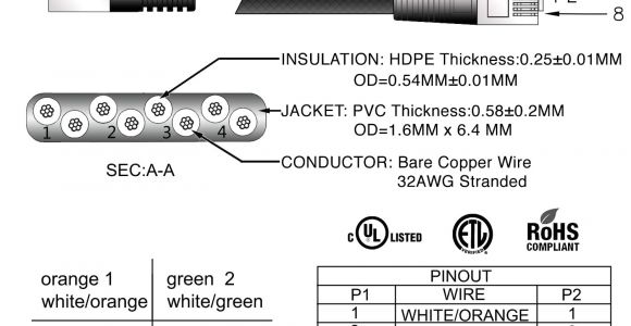 Cat 5 Wiring Diagram Wall Jack Cat5e Wiring Diagram Black Wire Wiring Diagram Img