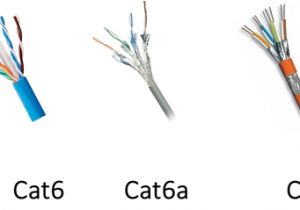 Cat 5e Vs Cat 6 Wiring Diagram Cat6 Vs Cat7 Cable which is Optimum for A New House