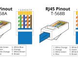 Cat 5e Vs Cat 6 Wiring Diagram Patch Cable Vs Crossover Cable What is the Difference