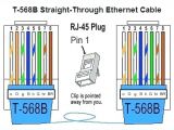 Cat 5e Wiring Diagram Cat6 Wiring Schematic Wiring Diagram Article Review