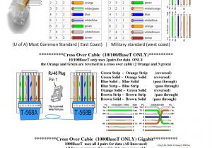 Cat 6 Ethernet Wiring Diagram Cat6a Wiring Diagram