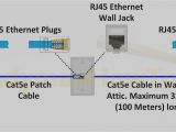 Cat 6 Wiring Diagram Rj45 Cat 6 Wiring Diagram Visio Wiring Diagram Page