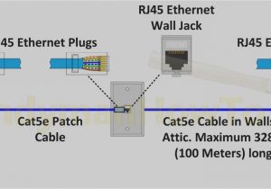 Cat 6 Wiring Diagram Rj45 Cat 6 Wiring Diagram Visio Wiring Diagram Page
