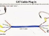 Cat 7 Cable Wiring Diagram Arindam Bhadra Copper Cable Wiring From Cat 5 to Cat 7