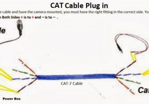 Cat 7 Cable Wiring Diagram Arindam Bhadra Copper Cable Wiring From Cat 5 to Cat 7 Cat 7 Cable Wiring Diagram Arindam Bhadra Copper Cable Wiring From Cat 5 to Cat 7