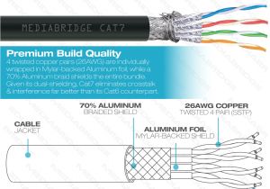 Cat 7 Cable Wiring Diagram Cable Cat 7 Wiring Diagram Wiring Library Cat 7 Cable Wiring Diagram Cable Cat 7 Wiring Diagram Wiring Library