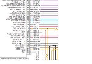 Cat 7 Cable Wiring Diagram Cat C7 Ecm Wiring Diagram Cat 7 Cable Wiring Diagram Cat C7 Ecm Wiring Diagram