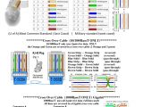 Cat 7 Cable Wiring Diagram Cat6 Wiring Diagram A