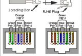 Cat 7 Cable Wiring Diagram Category 7 Cable