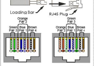 Cat 7 Cable Wiring Diagram Category 7 Cable Cat 7 Cable Wiring Diagram Category 7 Cable