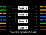 Cat 7 Cable Wiring Diagram Layer1 Cat7 Ethernet Cable order Of Wires In the Clamp
